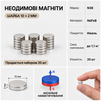 Неодимова шайба 10х2 мм