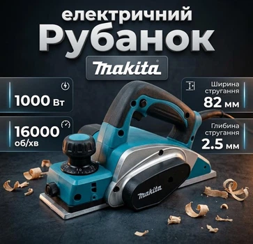 Рубанок Makita электрический Мощить 1000 Вт Глубина прохода 2.5 мм Ширина ножей 82 мм 16000 об/мин кейс для транспортировки