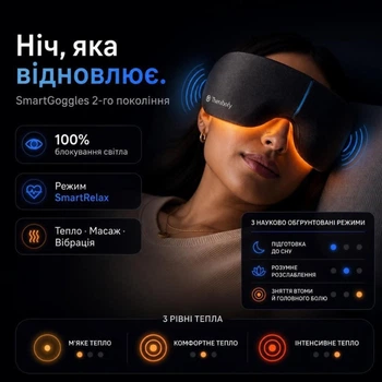 Масажер для очей SmartGoggles 2.0 із функцією SmartRelax з повним затемненням , вібрацією та теплом ( SG0004133-3A10 )