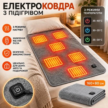 Електроковдра з підігрівом від павербанку, USB електропростирадло, 3 режими нагріву, 160×80 см