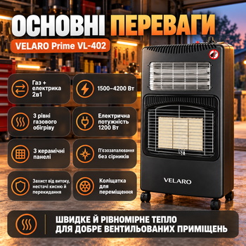 Газовый нагреватель 2 в 1 Velaro 4200 Вт обогреватель на газу керамический под баллон с редуктором