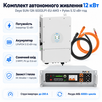 Комплект автономного енергопостачання Deye SUN-12K-SG02LP1-EU-AM3 12 кВт + Pytes V5°α Plus H+ 5.12 кВт·год LiFePO4