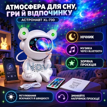 Ночник проектор звездного неба Астронавт лазерный проектор галактики с пультом музыкальный светильник с Bluetooth колонкой и 8 режимами
