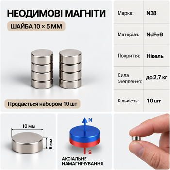 Неодимова шайба 10х5мм