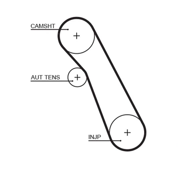 Комплект ГРМ Connect/Focus/Mondeo 1.8TDCI 02- - GATES (K015541XS)