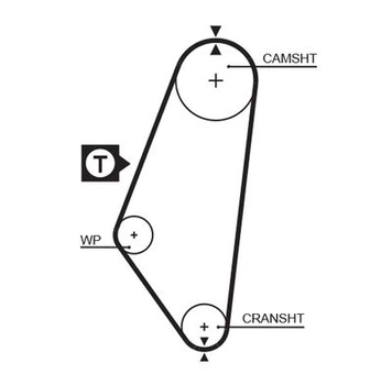Ремінь ГРМ 1.6-2.0i Ascona/Astra F/Vectra A/OMEGA A - GATES (5047)