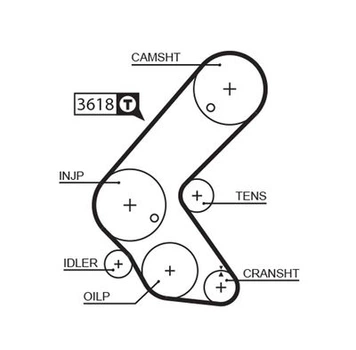 Ремінь ГРМ Combo/Astra G/H 1.7 DI/CDTi 01- - GATES (5563XS)