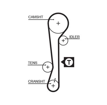 Ремінь ГРМ Hyundai Accent 1.4/1.5i/1.6i 94-12 - GATES (5479XS)