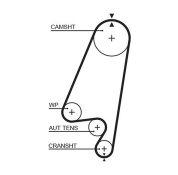 Ремінь ГРМ Opel Astra/Kadett/Omega/Vectra 1.6/1.8/2.0 86-03 - GATES (5367XS)