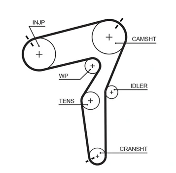Ремінь ГРМ Gates 5684XS Alfa Romeo Giulietta; Jeep Cherokee, Compass, Renegade; Fiat Ducato, Doblo, 500X 46350907, 55273968, 55281164