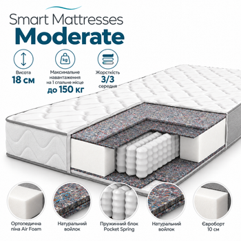 Матрац ортопедичний односпальний Smart Mattresses Moderate 80х190 см (253241-80190)