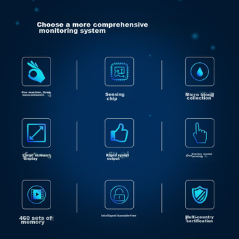 Измеритель уровня глюкозы в крови, мочевой кислоты и общего холестерина BeneCheck «три в одном» для домашнего использования, анализа уровня сахара в крови, мочевой кислоты и липидов.