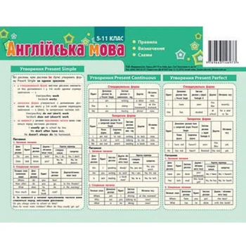 Картонка-підказка. Англійська мова 5-11 клас