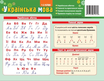 Картонка - підказка. Абетка. Укр. Мова 1- 2 клас