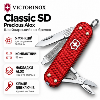 Складной нож швейцарский Classic SD Precious Alox 5 функций 58 мм Iconic Red (Vx06221.401G)