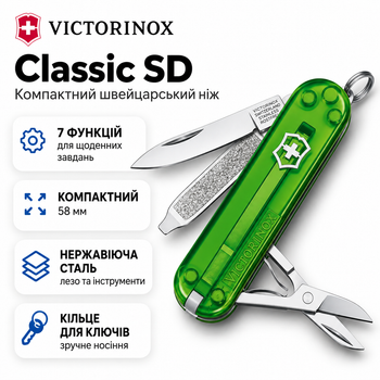 Складной нож Victorinox CLASSIC SD 7 функций 58х18х9 мм Green Tea (Vx06223.T41G)