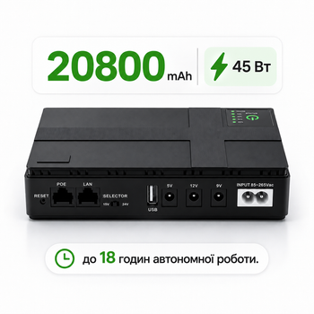 Безперебійник для роутера UPS 5V, 9V, 12V 20800 mAh, 45 Вт, Mini UPS для Wi-Fi роутера та GPON, ДБЖ для інтернету, павербанк з акумулятором