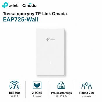 Точка доступу TP-Link Omada EAP725-Wall Wi-Fi 7 BE3600 2.4/5 GHz 2x2.5 GbE 1xGbE 1xPoE 4 антени White