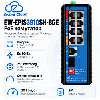 Комутатор Ewind EW-EPIS3910SH-8GE AI керований настільний 10 портів 120/200 Вт PoE