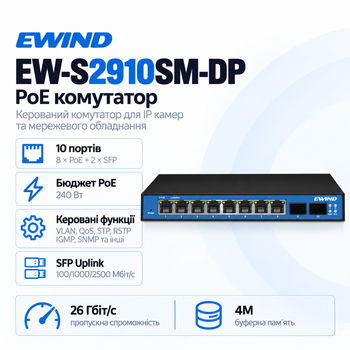 Комутатор Ewind EW-S2910SM-DP керований настільний 10 портів 240 Вт PoE