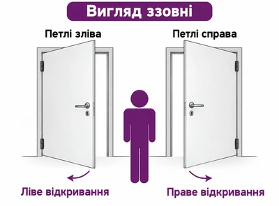Двері вхідні металеві квартирні TehnoStil Венеція з дзеркалом 860х2050 мм ліві бетон темний