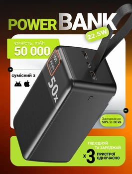 Повербанк 50000 mAh 22.5W Remzona Extrinity 50X зі швидкою зарядкою PD Quick Charge 3.0 Fast Charge потужний великий УМБ для телефона айфона роутера 9в 12v планшета хороший LED дисплей портативний ліхтарик + кабель USB-A USB-C