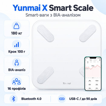 Весы напольные Yunmai X Smart Scale 180 кг 100 г 400 мАч White (YMBS-M268)