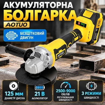 Аккумуляторная болгарка AOTUO 125 мм, бесщеточная угловая шлифовальная машина 21 В, 3 скорости, 1 АКБ 4 Ач, кейс, зарядное устройство, набор дисков
