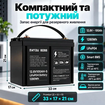 Аккумулятор LiFePO4 DATOUBOSS-02 12,8V 100Ah с BMS, GRADE A,литий-железо-фосфатная батарея для ИБП, RV, солнечных систем, ток разряда 100A