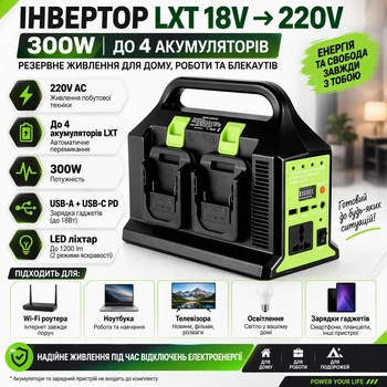 Інвертор UIN2 300W 12V–220V для акумуляторів LXT, USB та Type-C