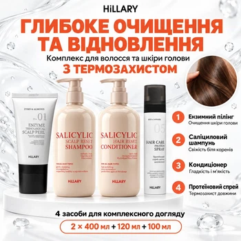 Комплекс для глибокого очищення та відновлення волосся і шкіри голови з термозахистом Шампунь, Кондиціонер Пілінг, Спрей Hillary Deep Cleanse & Hair Restoration Set with Heat Protection K-11-498