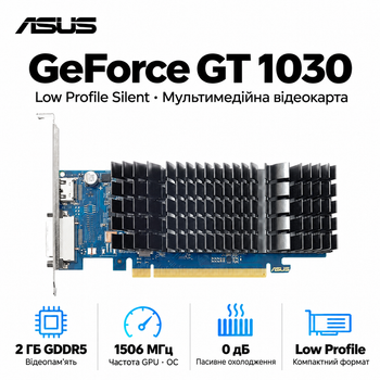 Відеокарта Asus NVIDIA GeForce GT 1030 Low Profile Silent 2GB GDDR5 6008 MHz 1506 MHz Blue (90YV0AT0-M0NA00)