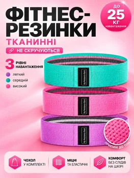 Резинки для фитнеса Newt Booty Resistance Bands 3 шт NE-ESP-35