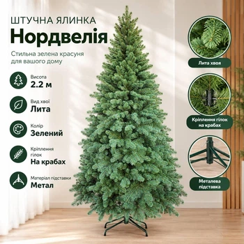 Штучна лита ялинка Нордвелія 2.2 м розкішна новорічна ялинка, різдвяна пишна довговічна ялинка з густими гілками з полімеру на крабах та складною металевою підставкою для дому Зелений