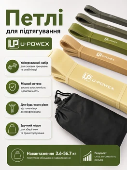 Резинки для подтягивания U-Powex с мешком для хранения комплект 5 шт набор петли для спорта фитнеса 1507264201