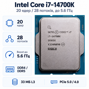 Процесор Intel Core i7-14700K 20 ядер 28 потоків 3.4-5.6 ГГц 33 МБ LGA1700 Tray (CM8071504820721)