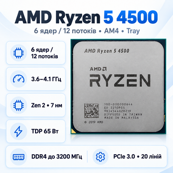 Процессор AMD Ryzen 5 4500 6 ядер 12 потоков 3.6-4.1 ГГц AM4 Tray (100-000000644)