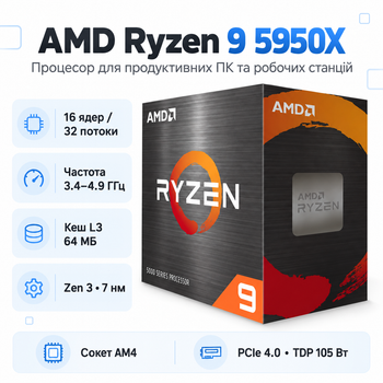 Процессор AMD Ryzen 9 5950X 16 ядер 32 потока 3.4-4.9 ГГц 64 МБ AM4 Box (100-100000059WOF)