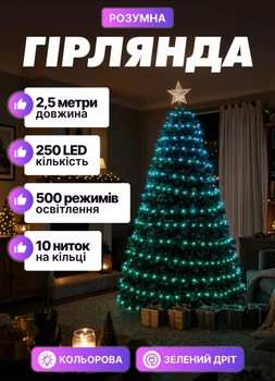 Смарт гирлянда на елку с кольцом 2.5 м 250 led управление с телефона пульт USB для дома и улицы зеленый провод