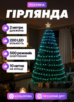 Смарт гірлянда на ялинку з кільцем 2м 200 led управління з телефону пульт USB для дому та вулиці прозорий провід