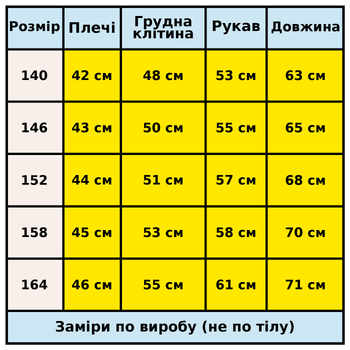 Куртка зимова для хлопчика ZGH мембранна із системою куртка-рюкзак, Чорний, 164