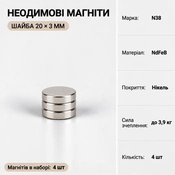 Неодимовая шайба 25*3мм