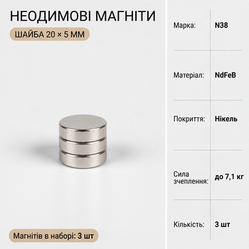 Неодимова шайба 25х5мм