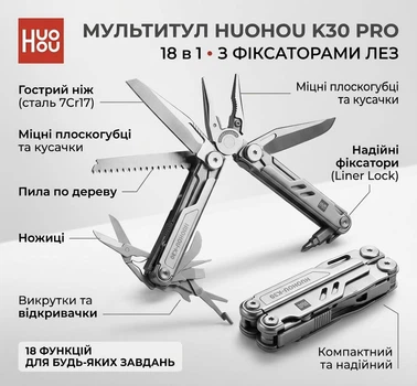 Мультитул HuoHou K30 Pro HU0191 18-в-1, фіксатори лез (Liner Lock)