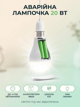 Аварийная LED лампочка под аккумуляторы 2×18650 Li-ion электролампочка аккумуляторная светодиодная лампа с цоколем Е27