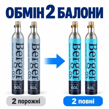 Обмін балона Berger Різьбовий CO2 425 г 2 шт (EX-CYL-SCR-425-2)