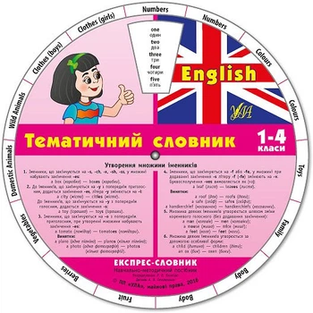 English Тематичний словник 1-4 класи 9786177576050