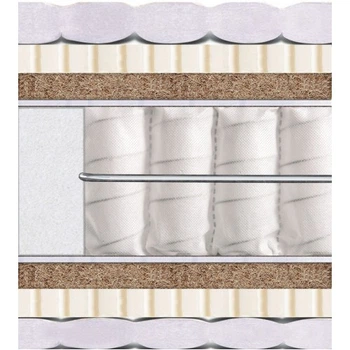 Матрас MatroLuxe New Orlean 120*190