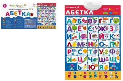 Плакат навчанн. "Абетка" KI-7032 укр.