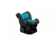Автокресло Lionelo Liam Turquoise Sky 0-18 kg - изображение 2